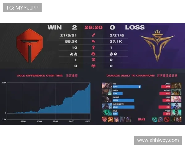 CSGO战术解析TES战队反击体系的核心策略与执行技巧 CSGO战术解析TES战队反击体系的核心策略与执行技巧