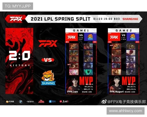 FPX战队进攻战术深度解析助力英雄联盟赛场表现提升 FPX战队进攻战术深度解析助力英雄联盟赛场表现提升