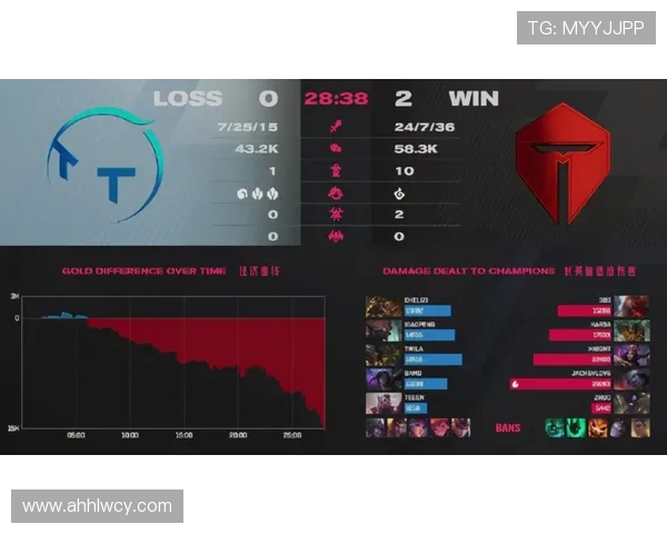TES在Major赛中的团队协作表现分析与战术解读 TES在Major赛中的团队协作表现分析与战术解读
