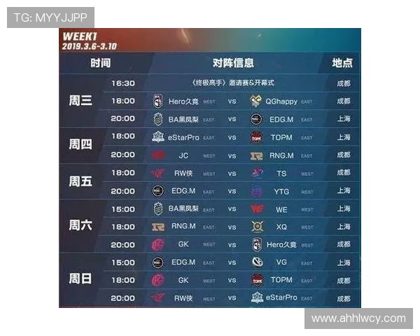 全球总决赛积分榜更新EDG凭借76分稳居第一名 全球总决赛积分榜更新EDG凭借76分稳居第一名