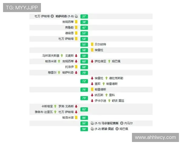 广州乒乓球队与上海乒乓球队赛后复盘分析团队配合与战术执行的关键因素 广州乒乓球队与上海乒乓球队赛后复盘分析团队配合与战术执行的关键因素