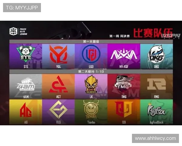 最新和平精英力量排行榜揭晓IG战队强势领跑前十名 最新和平精英力量排行榜揭晓IG战队强势领跑前十名