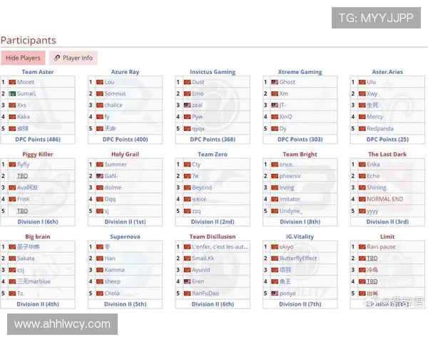 李静专访:从新手到职业选手的DOTA2成长之路回顾 李静专访:从新手到职业选手的DOTA2成长之路回顾