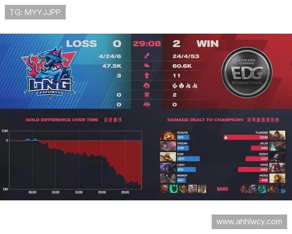赛后分析：LNG与EDG对决中的战术布局与关键时刻解析