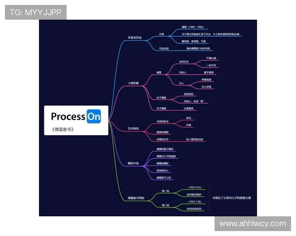 李添荣的奋斗历程与人生哲学探索：从平凡到卓越的心路历程