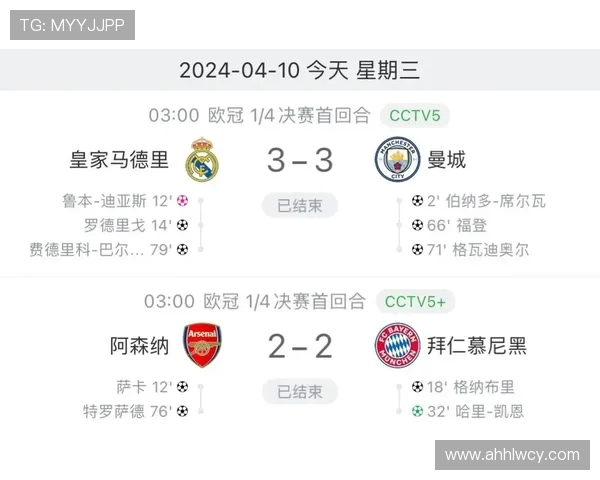 皇马与曼城巅峰对决直播时间及观看方式全攻略 皇马与曼城巅峰对决直播时间及观看方式全攻略