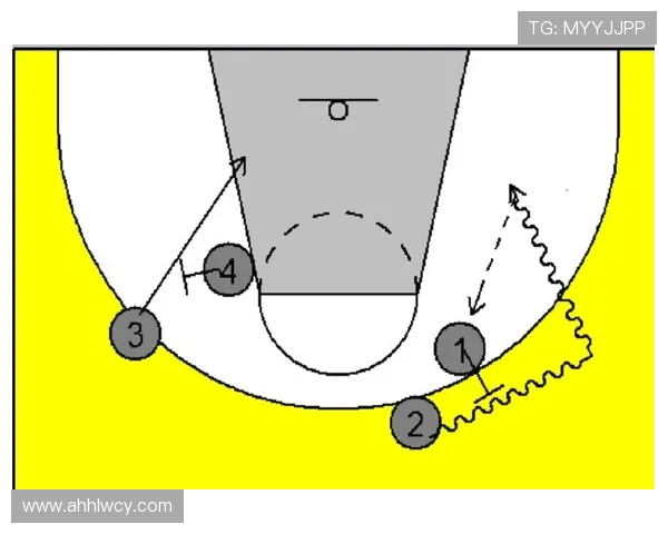 重庆足球队的包夹战术解析与实战应用探讨