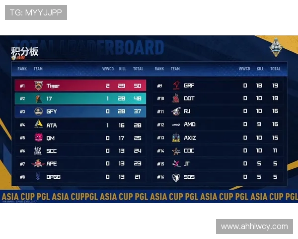 V5战队以93分稳居精英赛积分榜首位竞争激烈引人关注