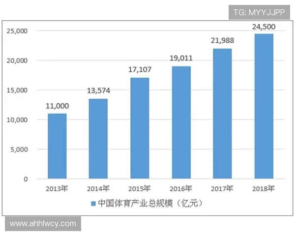 成都篮球队实力对比深度解析及未来发展趋势探讨
